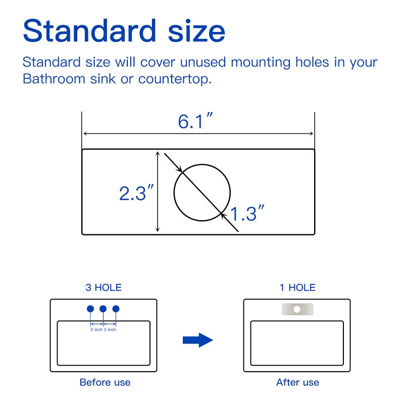 BWE 6â€ Faucet Cover Escutcheon Brushed Nickel Stainless Steel Deck Plate for Bathroom Sink 1 Hole or 4 Inch 3 Holes Centerset Sink Modern Rectangular Vanity Basin Sink Hole Cover Cap - Image 2